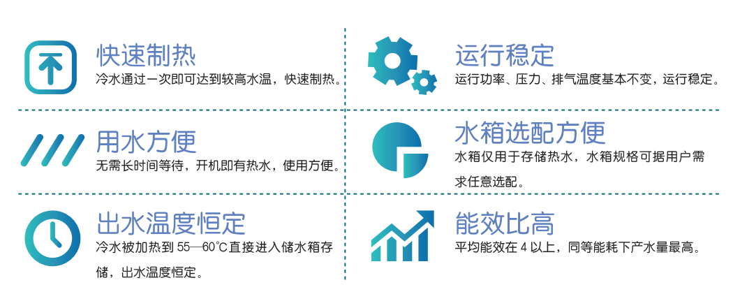 长虹空调(changhong)【长虹】商用热泵热水机组