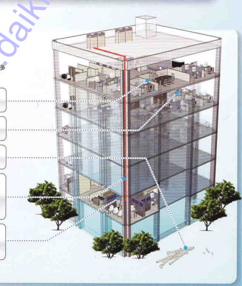 大金(daikin)空调VRVQ多联机技术手册