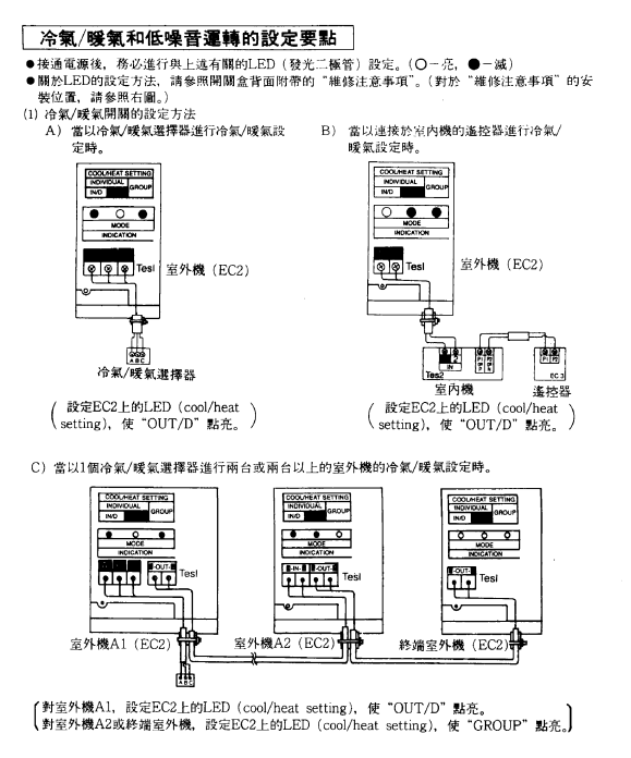 大金(daikin)空调VRV变频控制系统空调机安装手册（合订本）