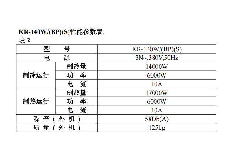 海尔中央空调(Haier)海尔KR-140(80)BP内部资料