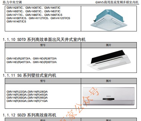 格力(gree)空调GMV5直流变频多联机技术手册