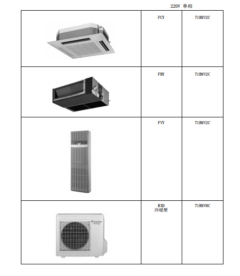 大金(daikin)空调分体式商用直流变速FCY FBY FVY 技术资料