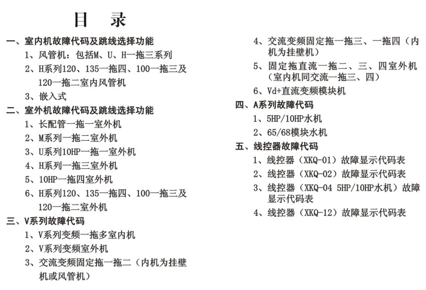 【TCL空调】中央空调维修手册