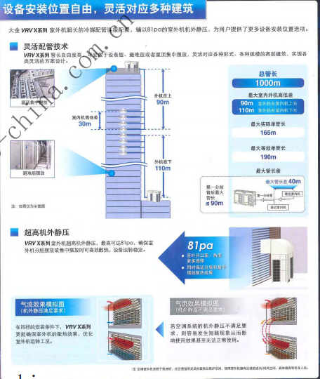 大金(daikin)空调VRV X全直流变频多联机样本
