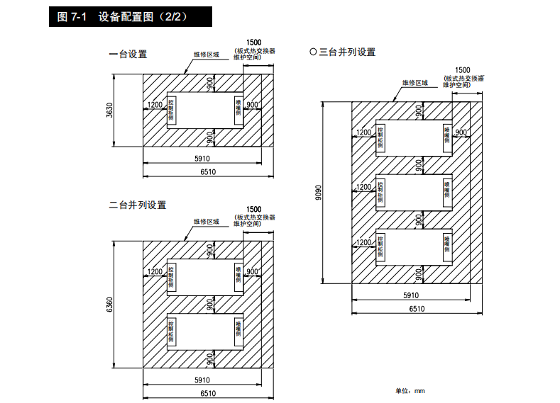 三菱重工(MRKSI)【三菱重工】ETW离心高温水源热泵技术手册最新版