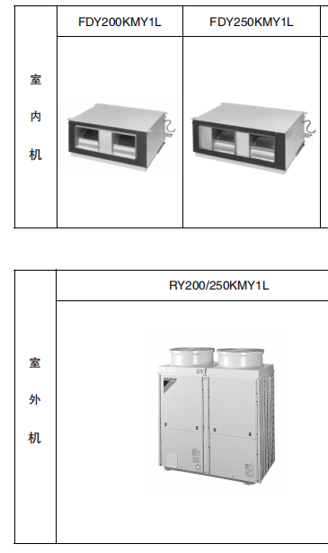 大金(daikin)空调分体式商用 FDY8-20HP 系列技术手册